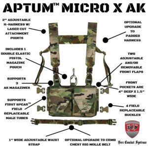 http://www.beezcombatsystems.com/cdn/shop/articles/APTUM-MICRO-X-AK-1-300x300.jpg?v=1639480629